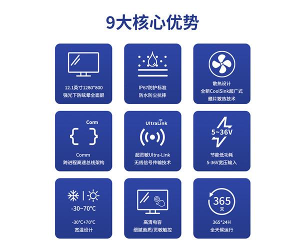 AG真人国际智显12寸车载平板的卓越性能